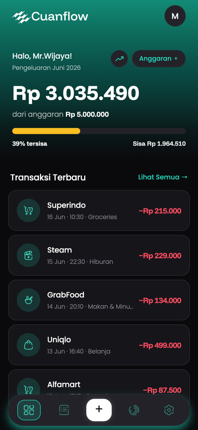 Cuanflow dashboard showing this month's spending, the budget bar, and recent transactions
